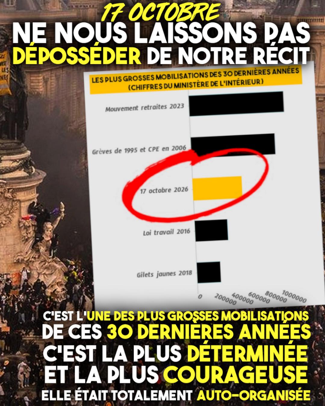 Les chiffres de la mobilisation du 17 octobre : un succès historique pour un mouvement auto-organisé, quoi qu'en disent les médias d'extrême droite